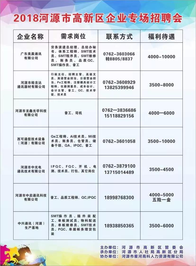 新郑招聘网最新招聘信息网全面解析