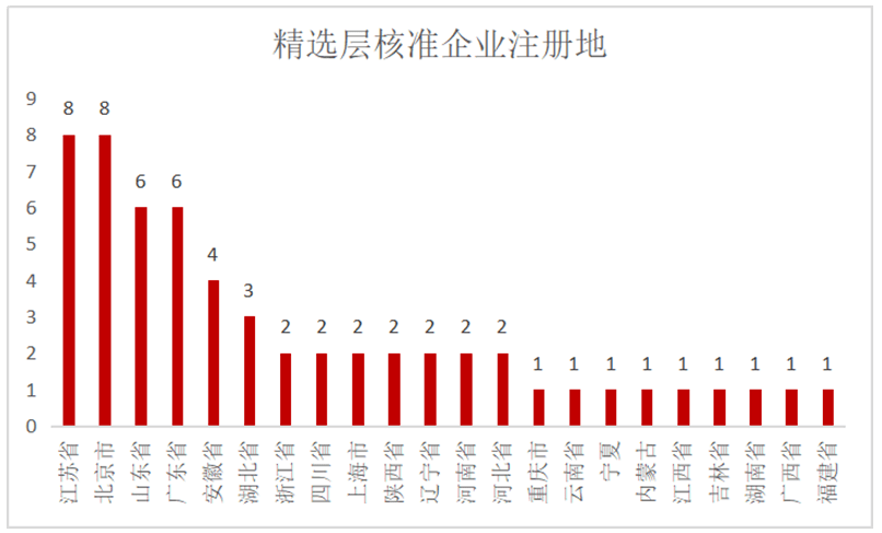 澳门六开奖结果2024开奖今晚|精选解释解析落实