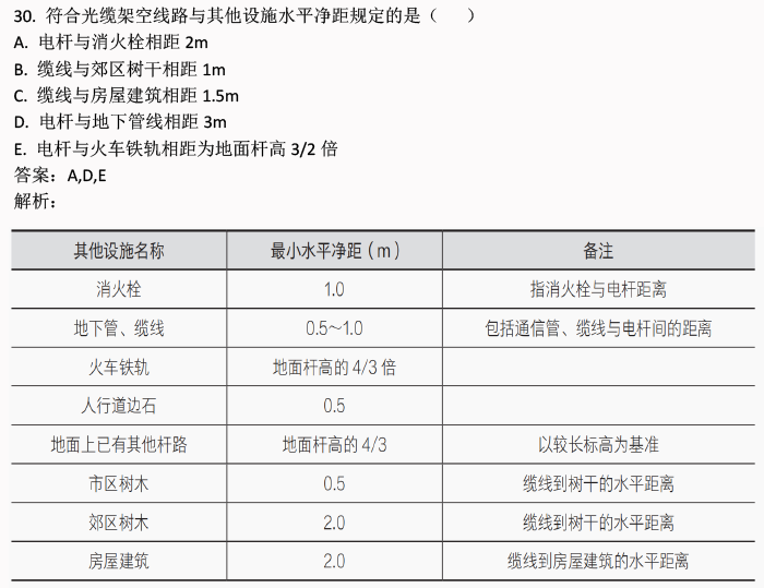 2024新奥资料免费精准|精选解释解析落实