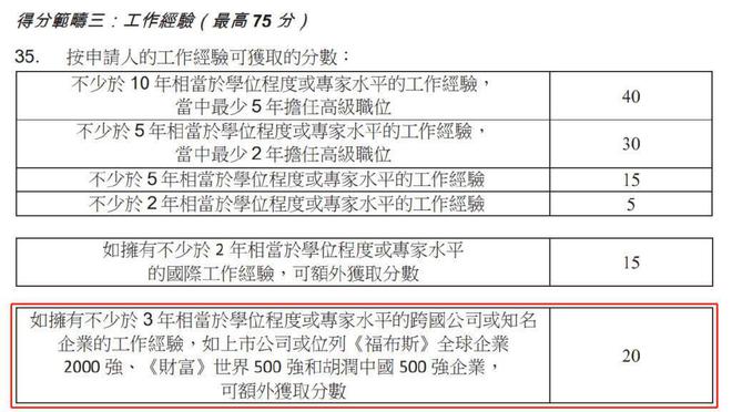 2024港澳今期资料|精选解释解析落实