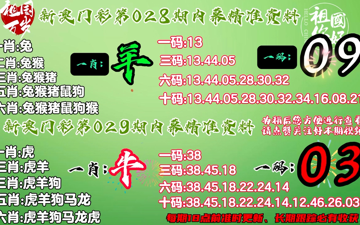 澳门一肖一码100%精准一|精选解释解析落实