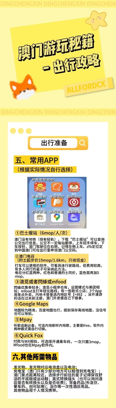 创新 第156页