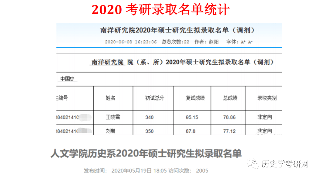 新澳历史开奖记录查询结果一样吗|精选解释解析落实