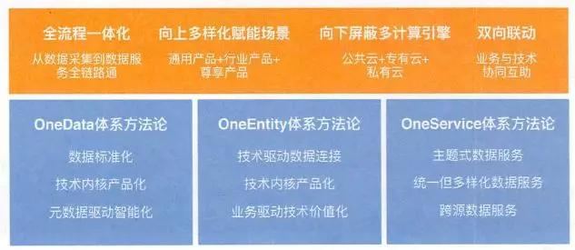 财经 第156页