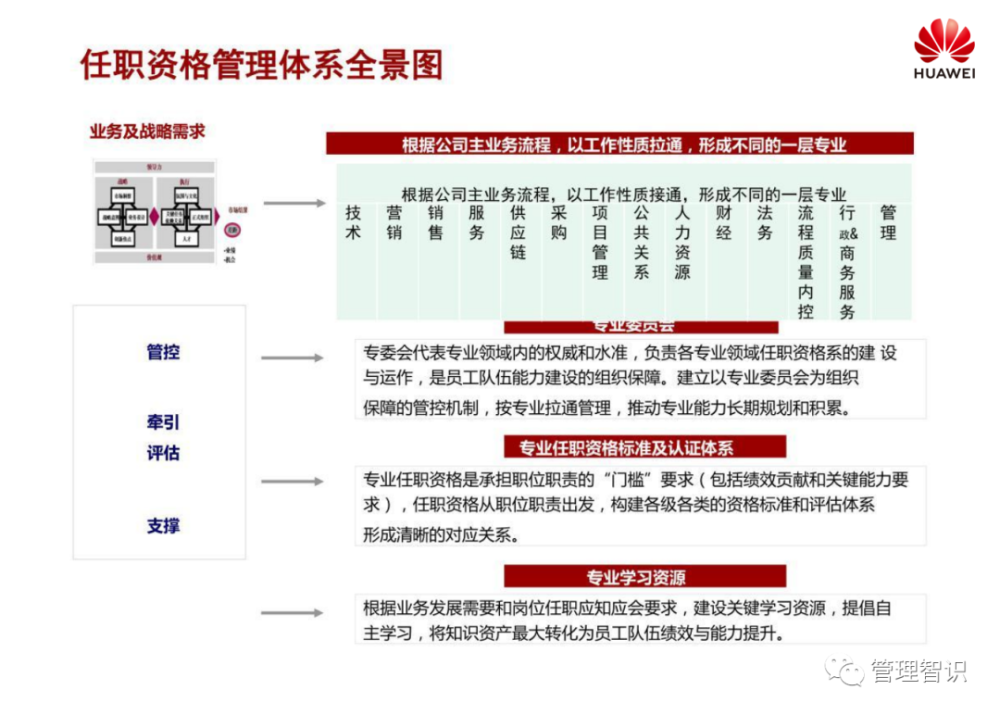 7777888888精准管家婆|精选解释解析落实