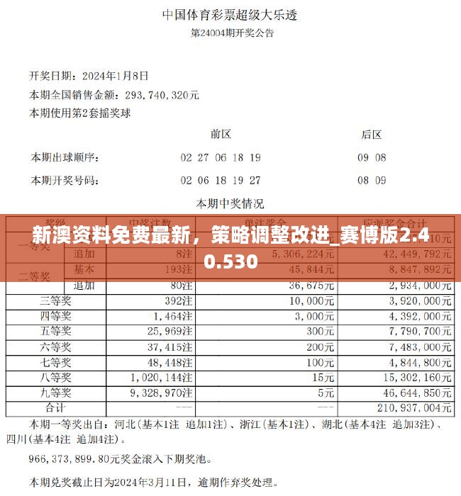 新澳最准的免费资料|精选解释解析落实