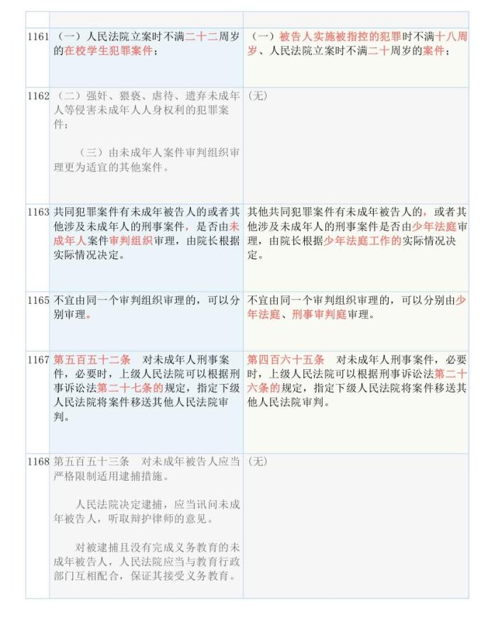 澳门资料管家婆100百分之百准|精选解释解析落实