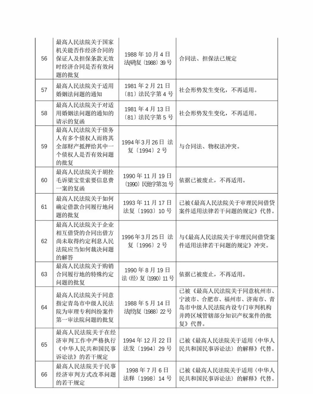 澳门平特一肖100最准一肖必中|精选解释解析落实