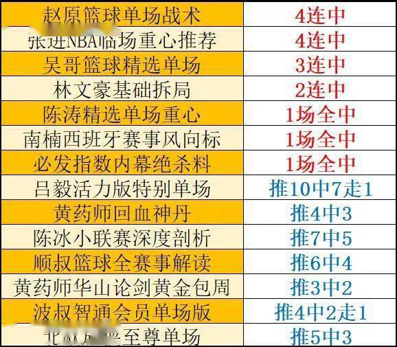 2024今晚澳门开特马,2024年澳门今晚开奖号码|精选解释解析落实