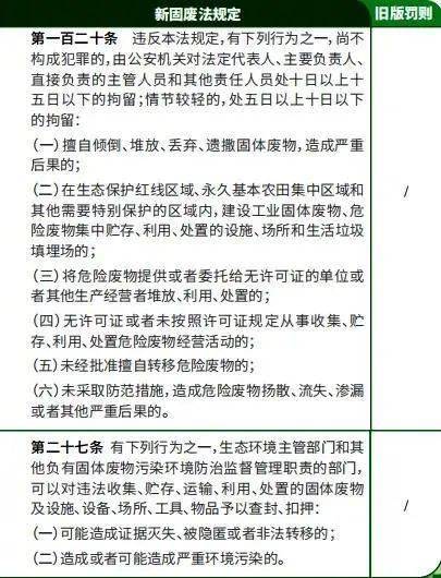 新澳门正版免费大全|精选解释解析落实