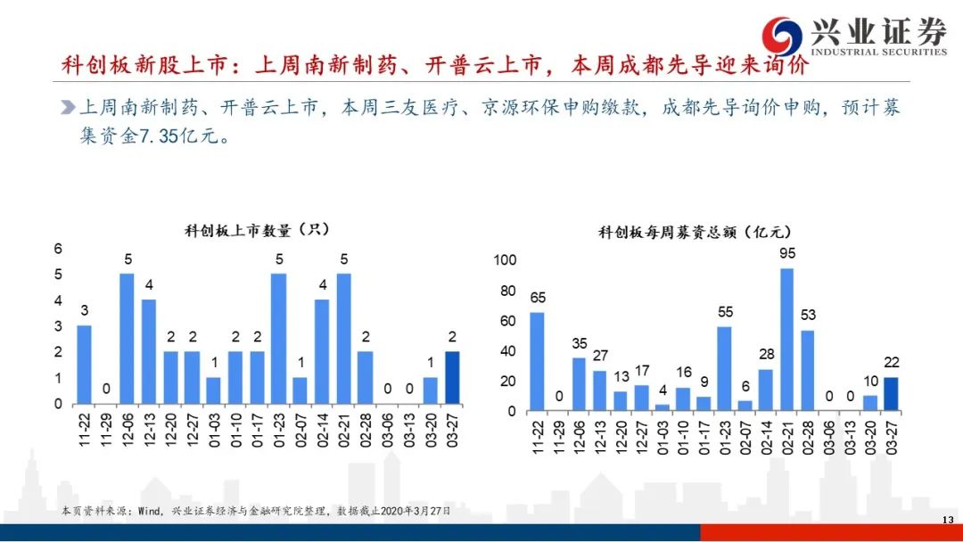 2024新澳历史开奖|精选解释解析落实