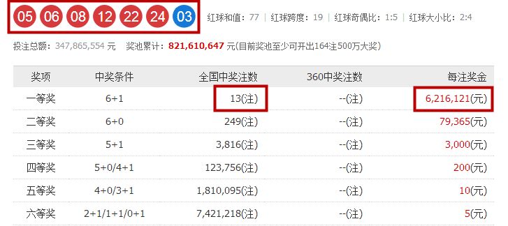 新澳天天彩免费资料2024老|精选解释解析落实
