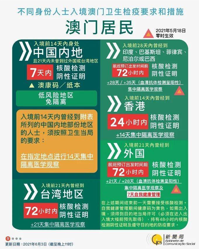 2024年澳门特马今晚开码|精选解释解析落实