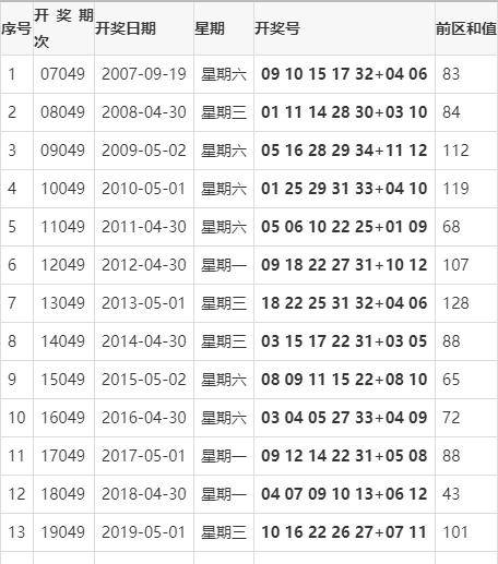 4949澳门今晚开奖结果|精选解释解析落实