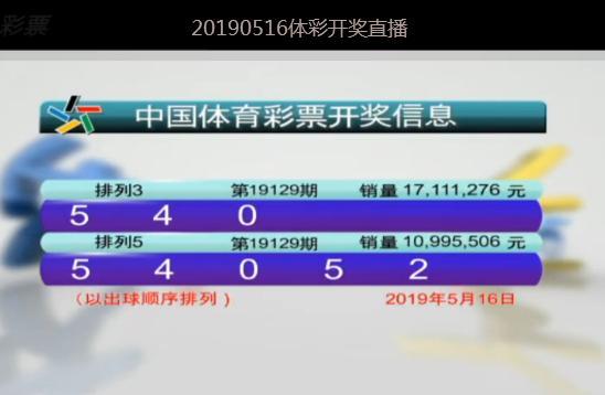 澳门六开彩+开奖结果查询49|精选解释解析落实