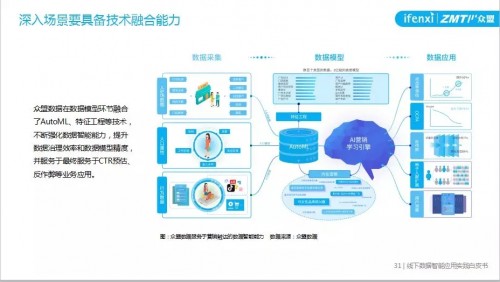最准一肖一码100%的应用介绍|精选解释解析落实