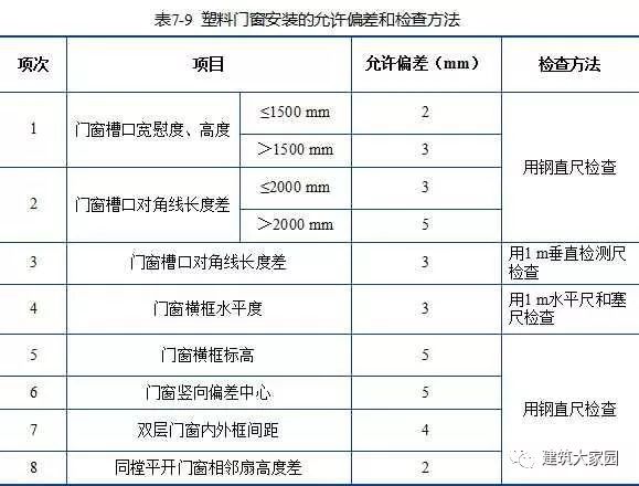 新奥门资料大全正版资料查询|精选解释解析落实