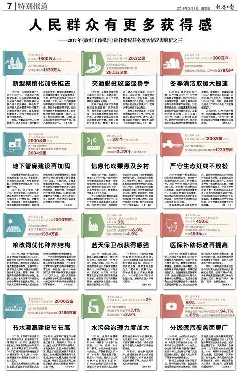 新奥门资料免费资料|精选解释解析落实