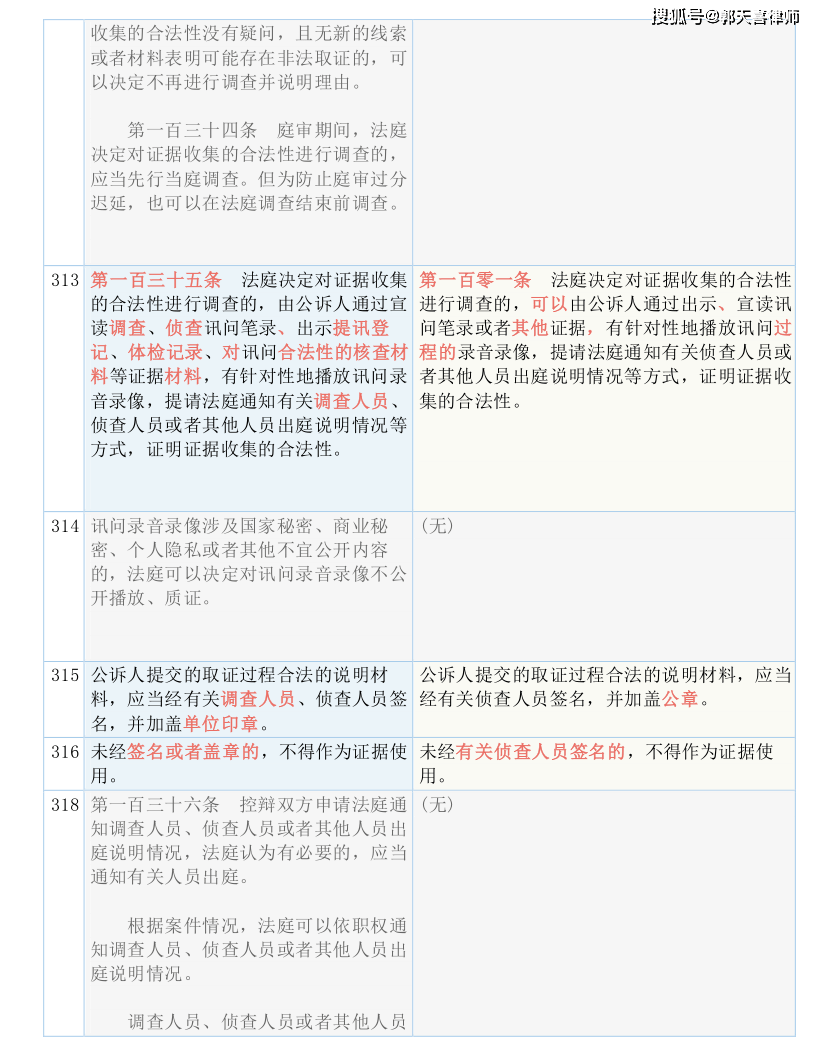 新奥门资料大全正版资料六肖|精选解释解析落实