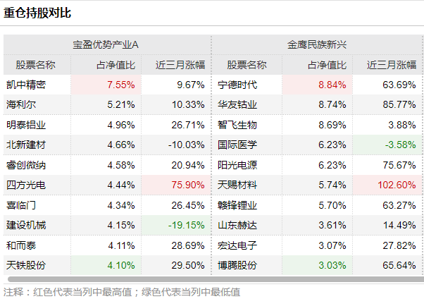 最准一肖100%最准的资料|精选解释解析落实