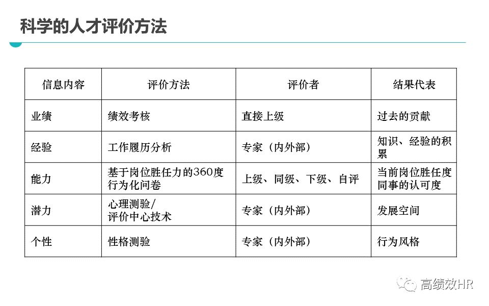 财经 第147页