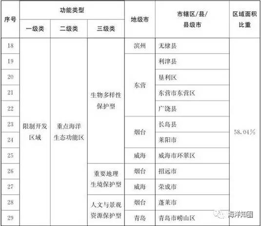 新奥门资料大全正版资料2024年免费下载|精选解释解析落实