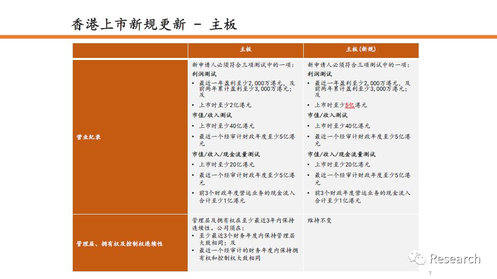 香港6合开奖结果+开奖记录今晚|精选解释解析落实