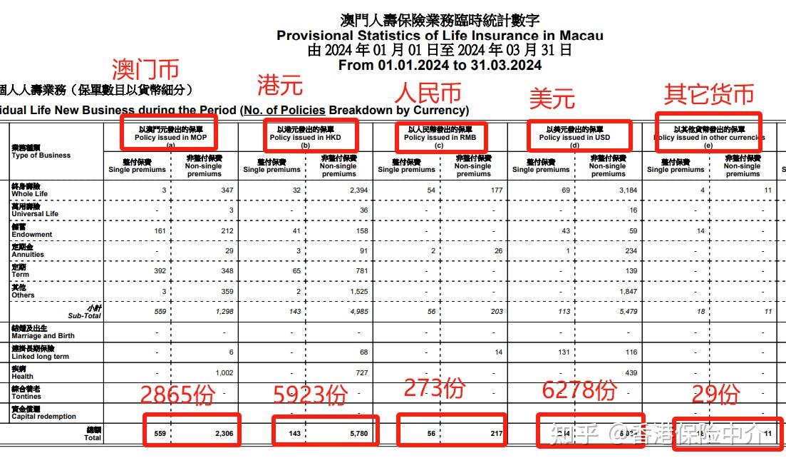 2024年澳门的资料热,准确资料|精选解释解析落实