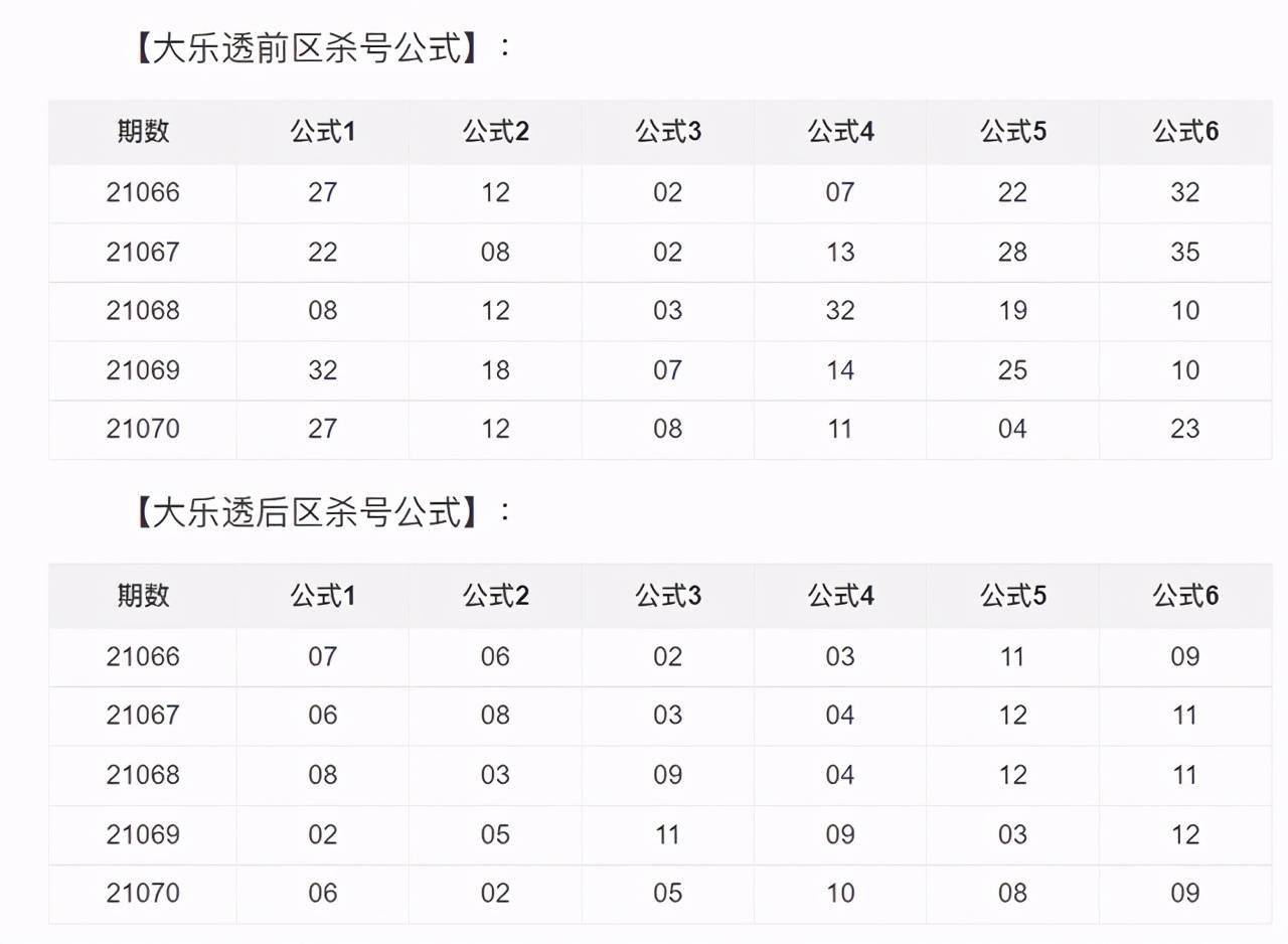 澳门6合和彩开奖记录|精选解释解析落实