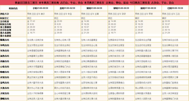 2024年天天彩正版资料|精选解释解析落实