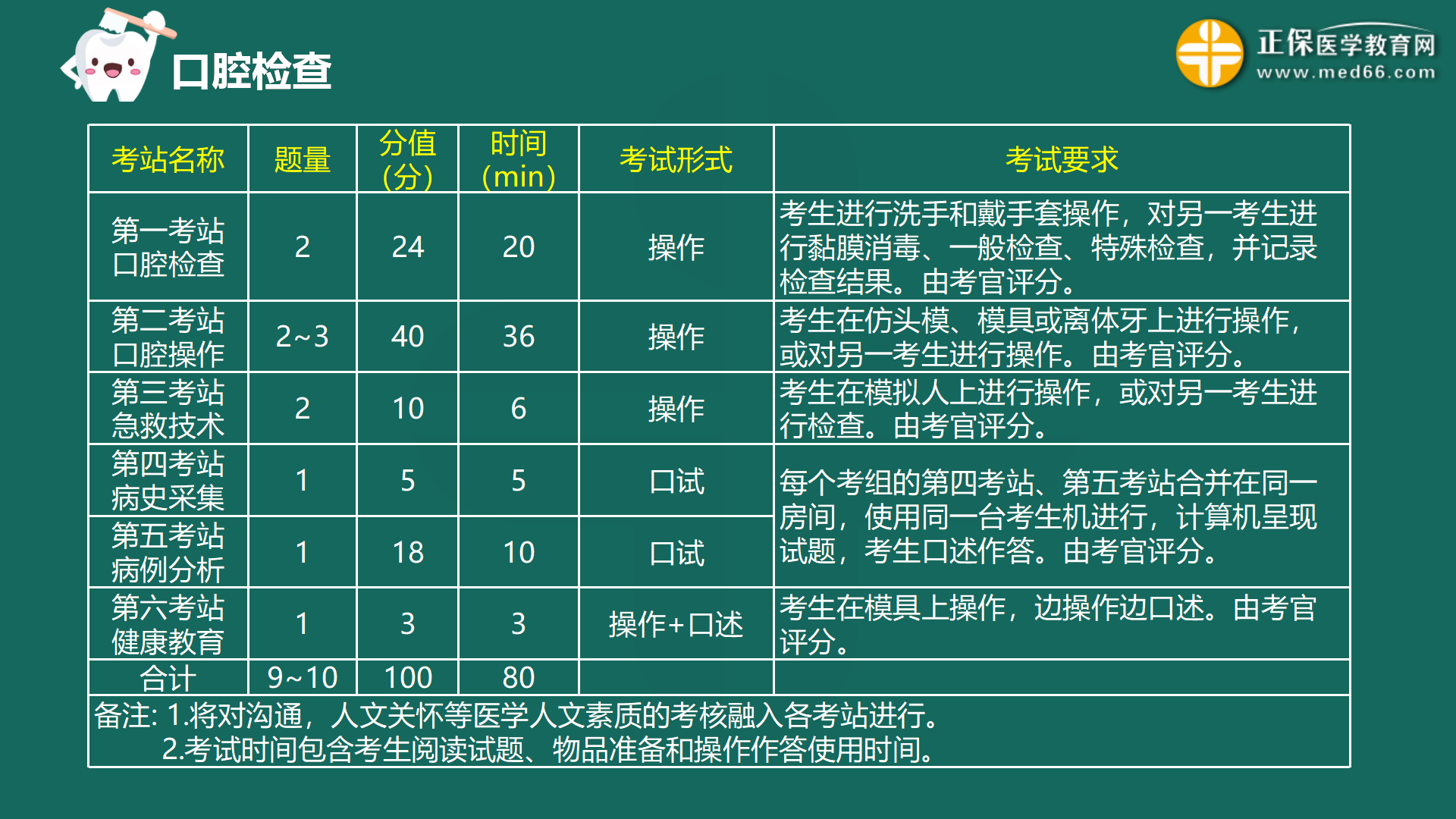 澳门一码100%准确|精选解释解析落实