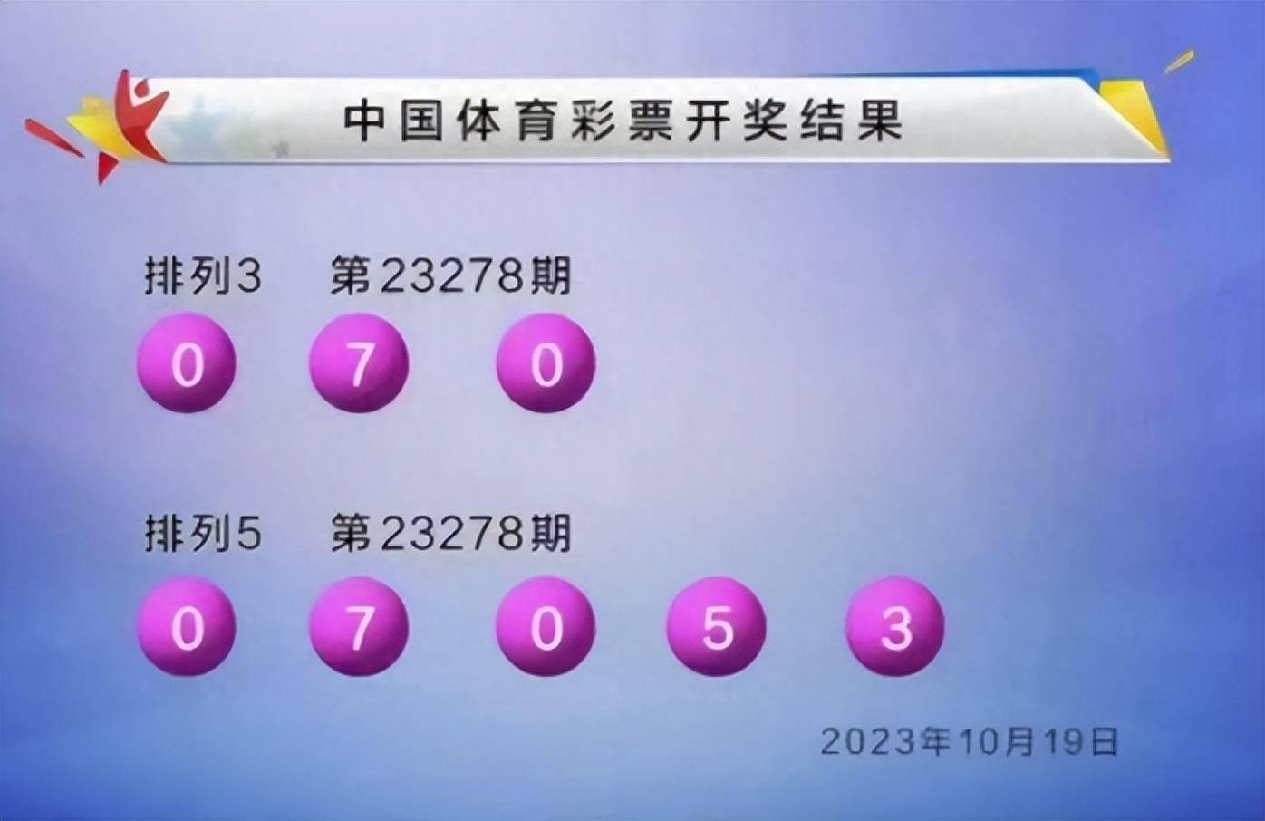 777777788888888最快开奖|精选解释解析落实