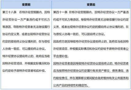 三肖必中特三肖三码官方下载|精选解释解析落实