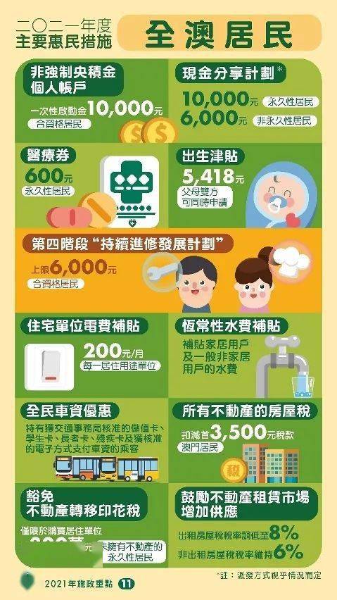2024期澳门正版挂牌|精选解释解析落实