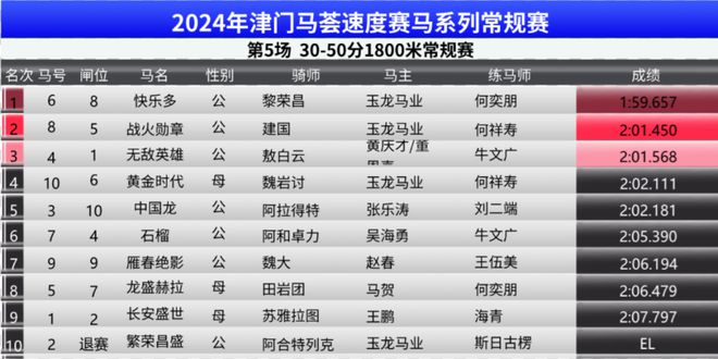 2024年澳门特马今晚|精选解释解析落实