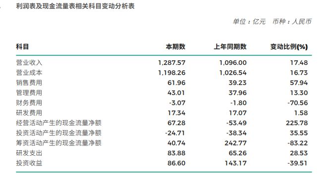 新澳门开彩开奖结果历史数据表|精选解释解析落实