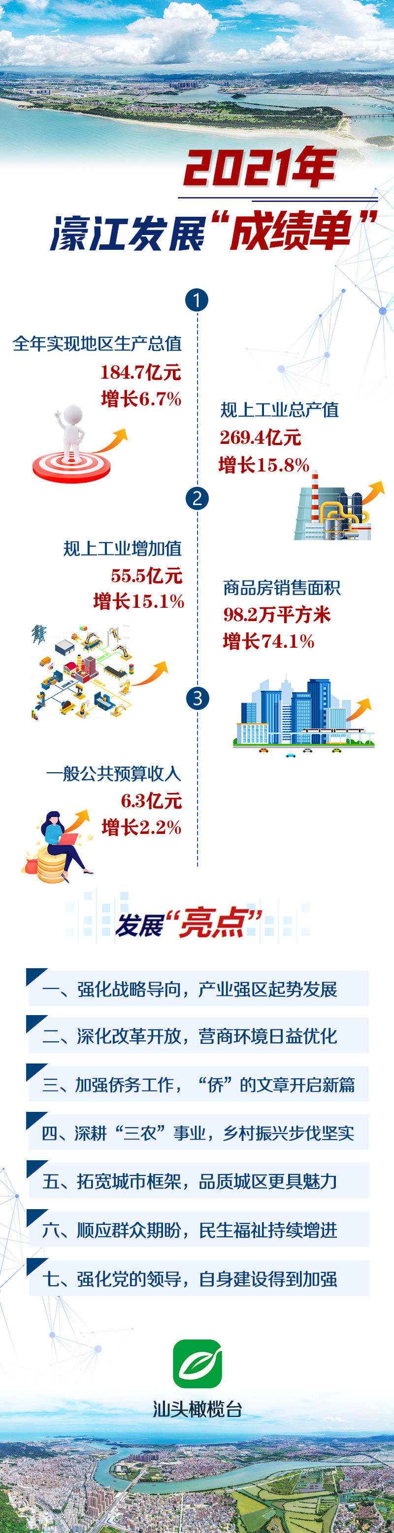 79456 濠江论坛|精选解释解析落实