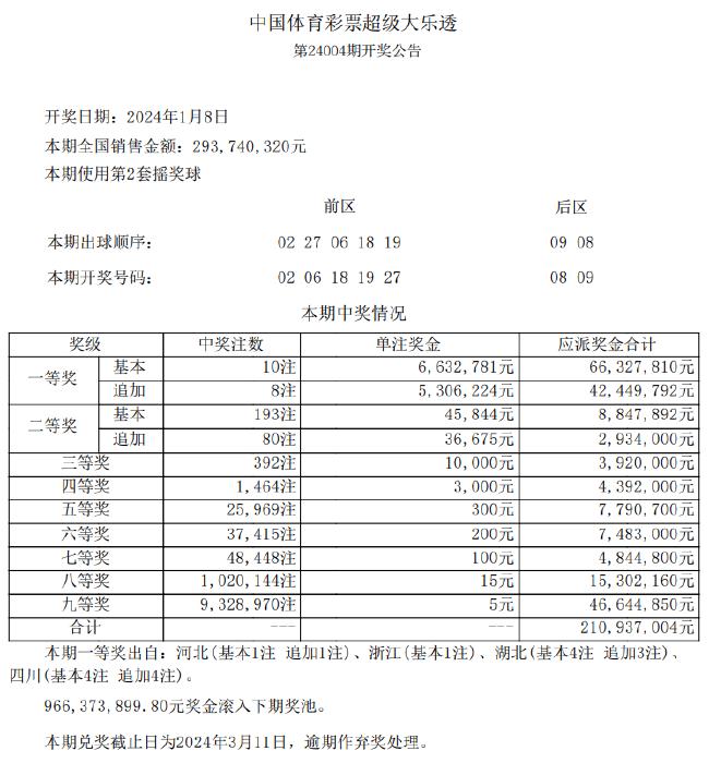 新澳好彩免费资料查询小龙女|精选解释解析落实