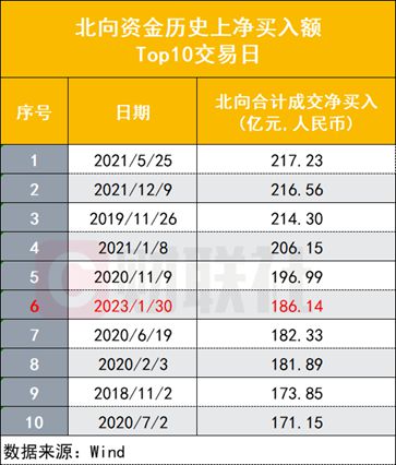2024新奥历史开奖记录85期|精选解释解析落实