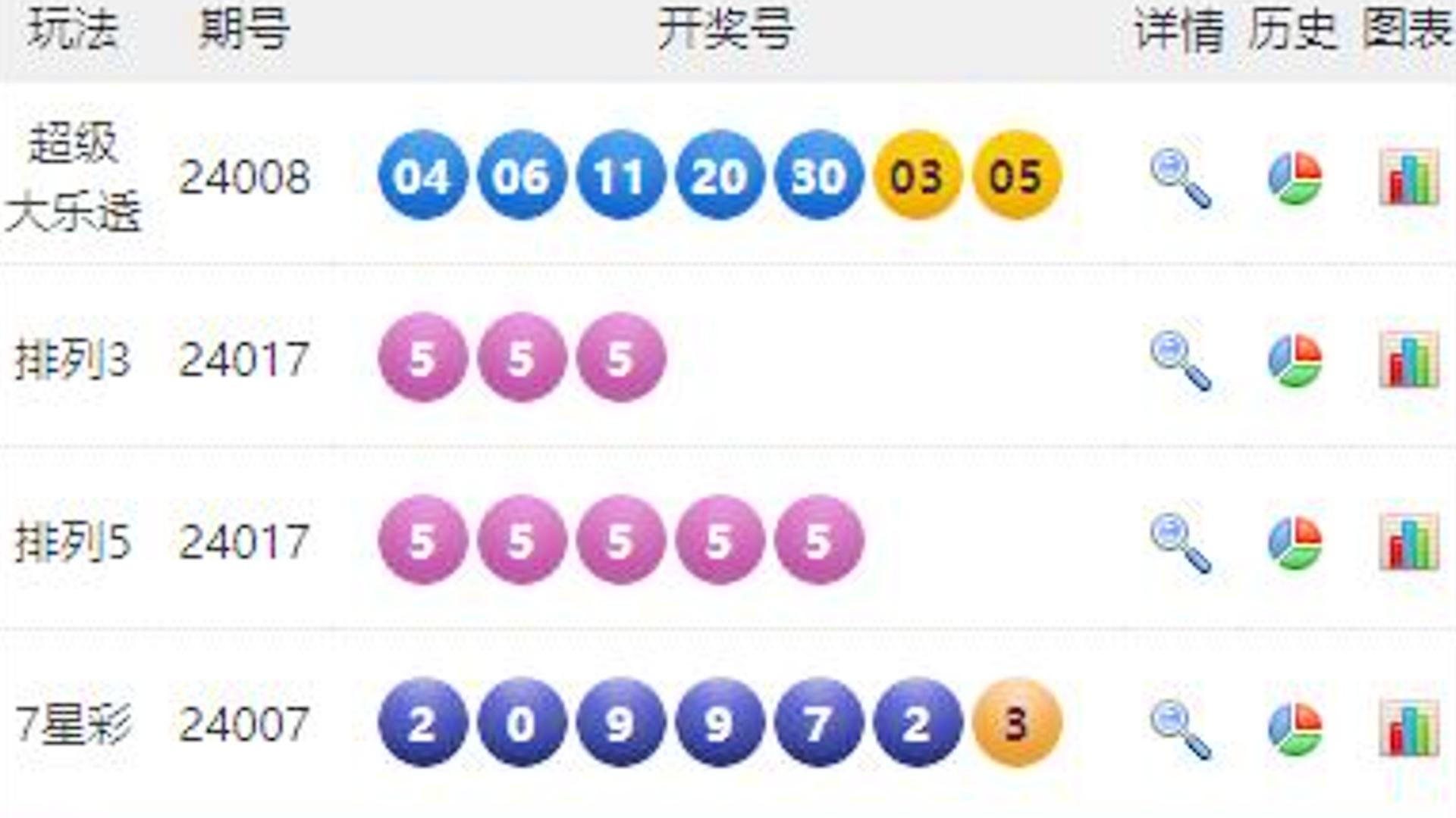 澳门六开彩开奖结果2020历史记录|精选解释解析落实