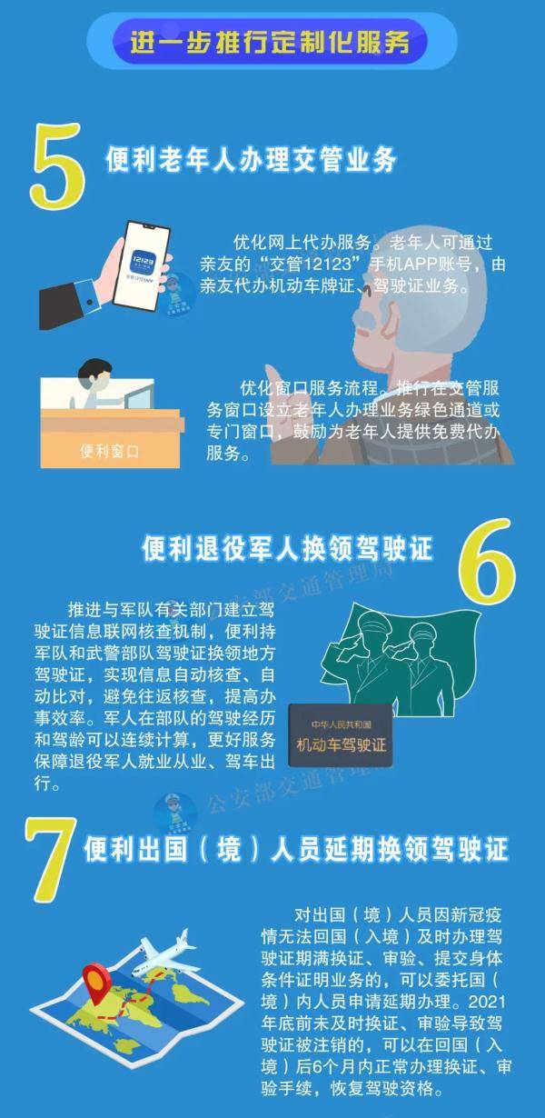 创新 第133页