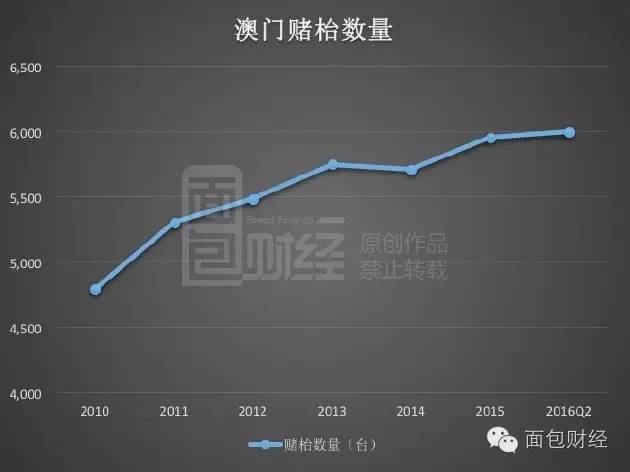 澳门彩结果历史记录|精选解释解析落实