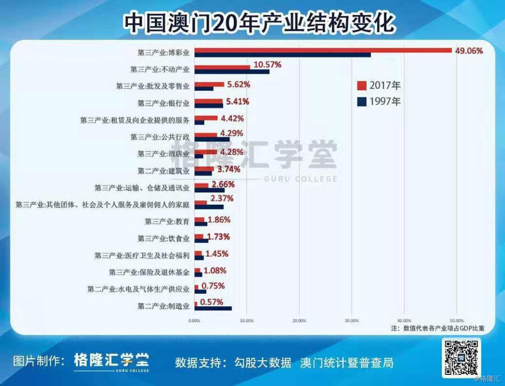 澳门最精准正最精准龙门蚕|精选解释解析落实