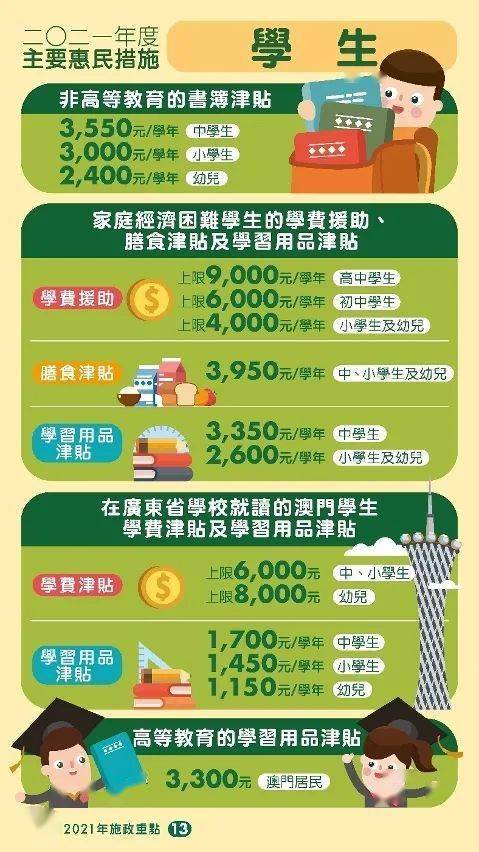 2024年新澳门今晚开奖结果查询|精选解释解析落实