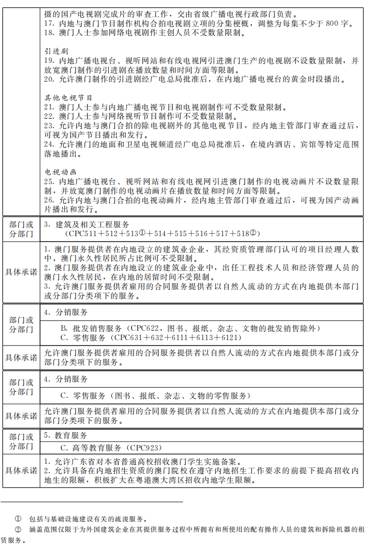新奥门免费资料的注意事项|精选解释解析落实