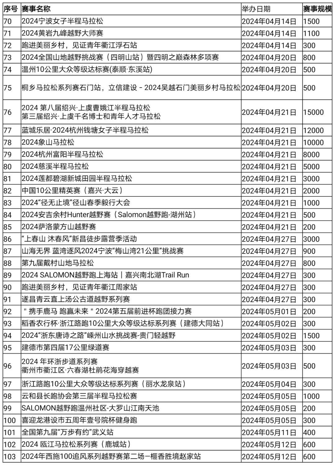 2024新澳精准正版资料|精选解释解析落实