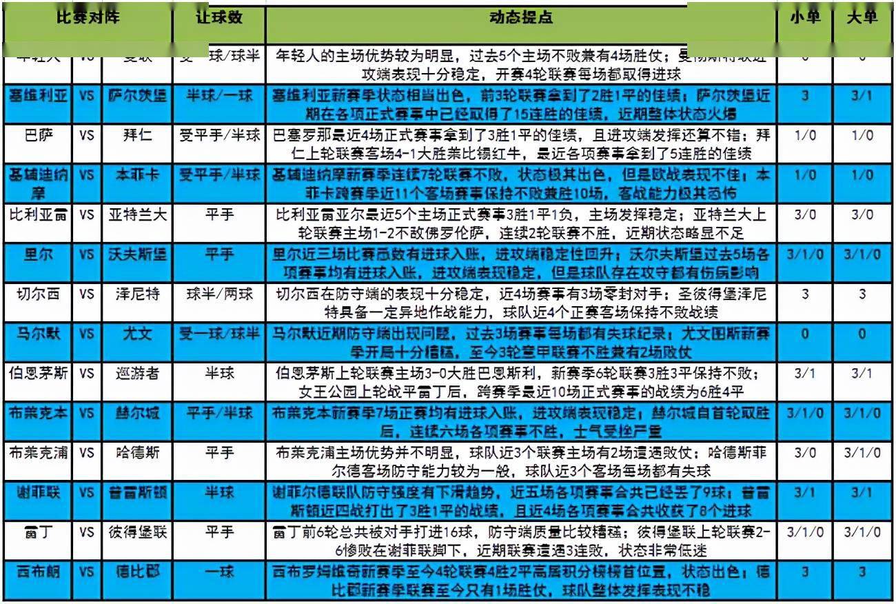 白小姐今天晚上特马开什么号|精选解释解析落实