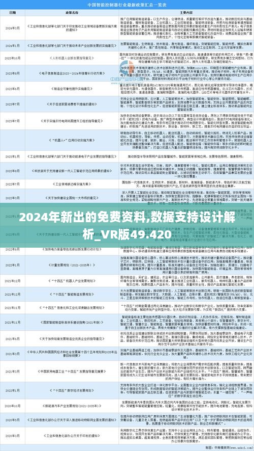 2024年全年资料免费公开|精选解释解析落实