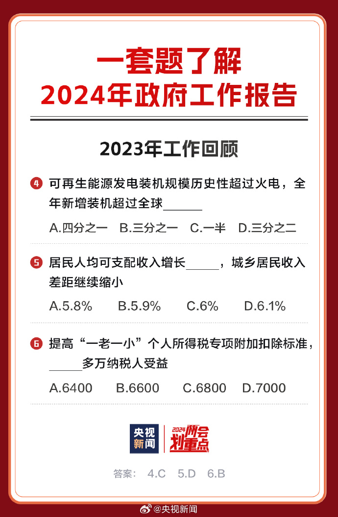 2024全年資料免費|精选解释解析落实