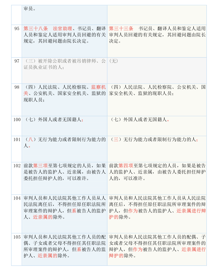 一码一肖100%精准|精选解释解析落实
